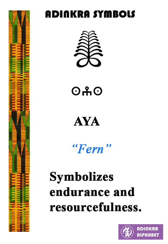 Adinkra Alphabet Akan Ewe Ga And Dagbani And The Name