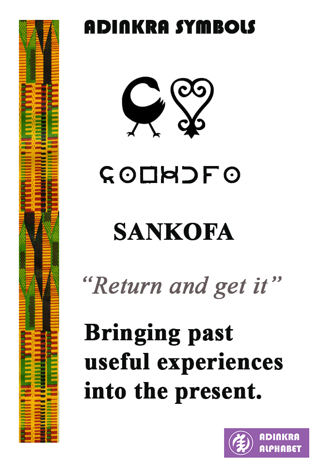 Sankofa Adinkra Alphabet 