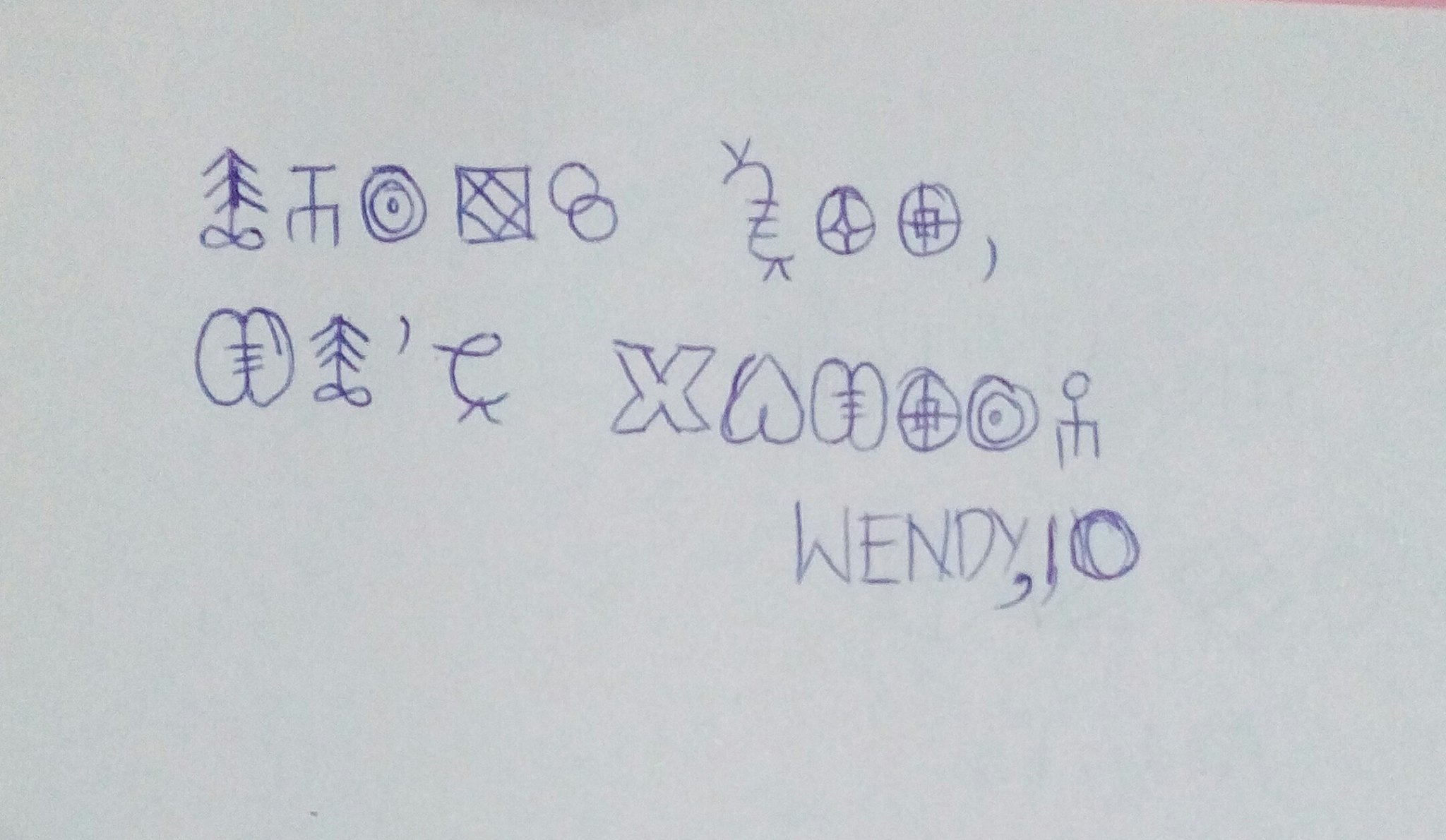 Writing-Wendy10 – Adinkra Alphabet